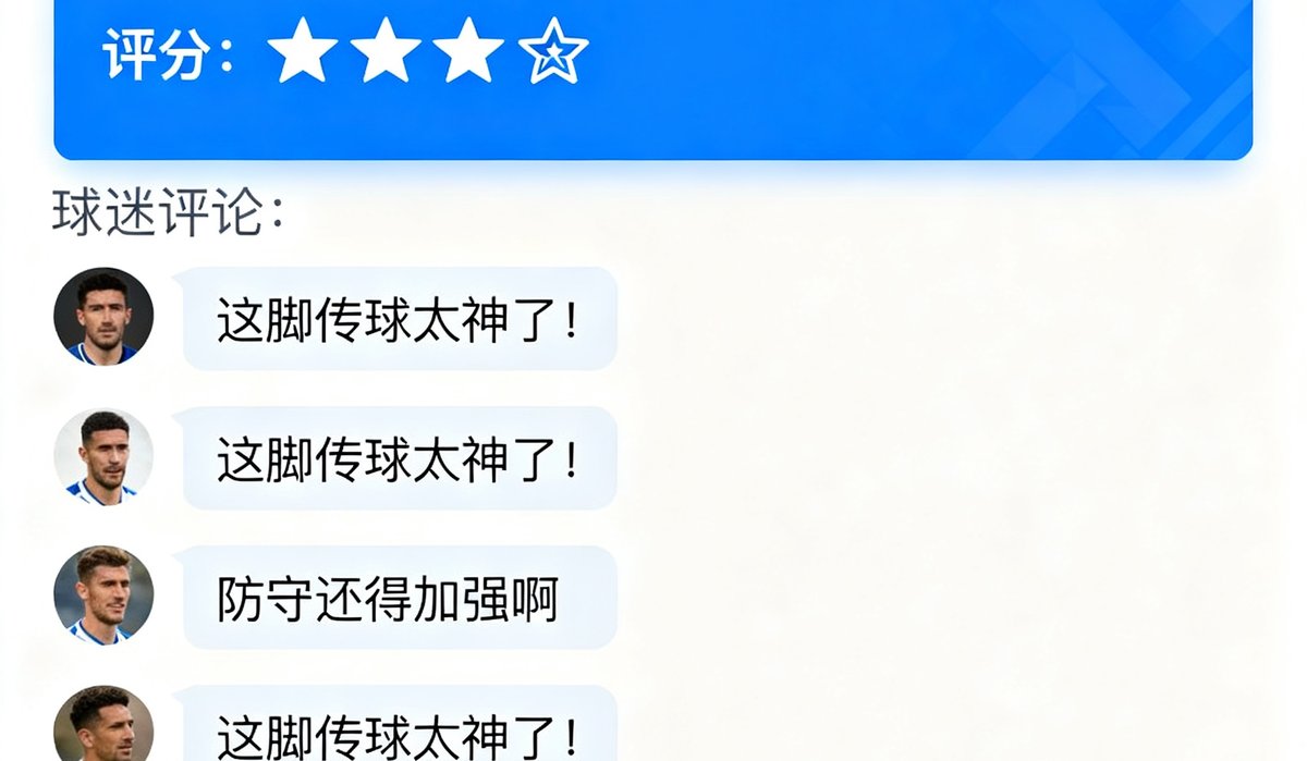 社区热议帖子截图，球迷们在赛后评分区热情讨论球员表现